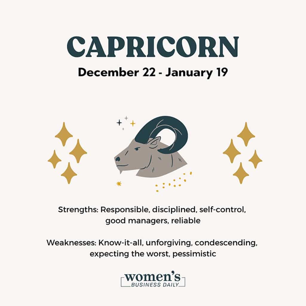 January Zodiac Sign Understanding the Capricorn and the Aquarius